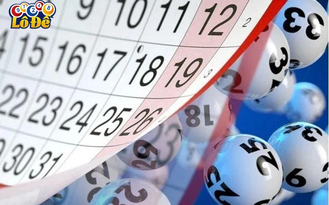 Kinh nghiệm chơi hiệu quả trong Lô Đề Online đem lại lợi ích